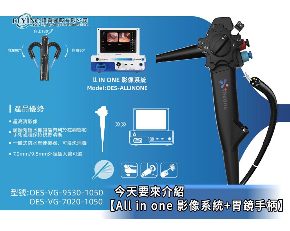 明星產品 –  四向胃鏡介紹影片