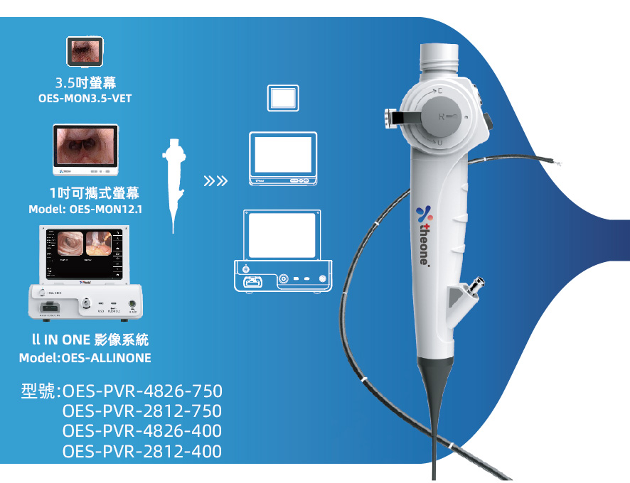 獸用便攜重複性電子式雙向細軟鏡(內視鏡)