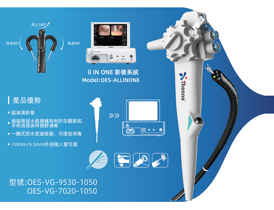 重複性電子式動物四向胃鏡