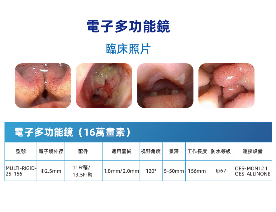 極細1.5mm電子多功能硬鏡