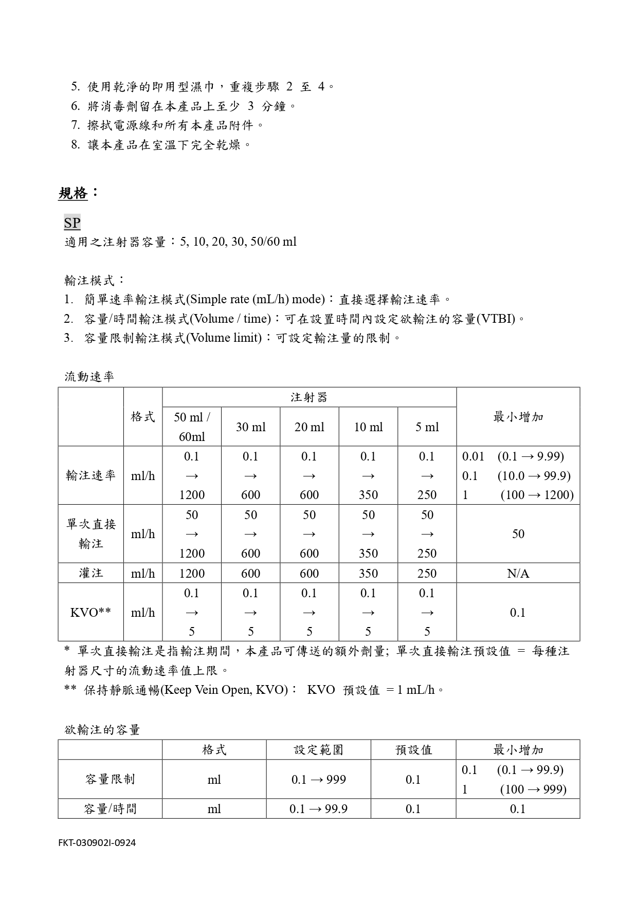 卡比艾捷莉微量注射幫浦