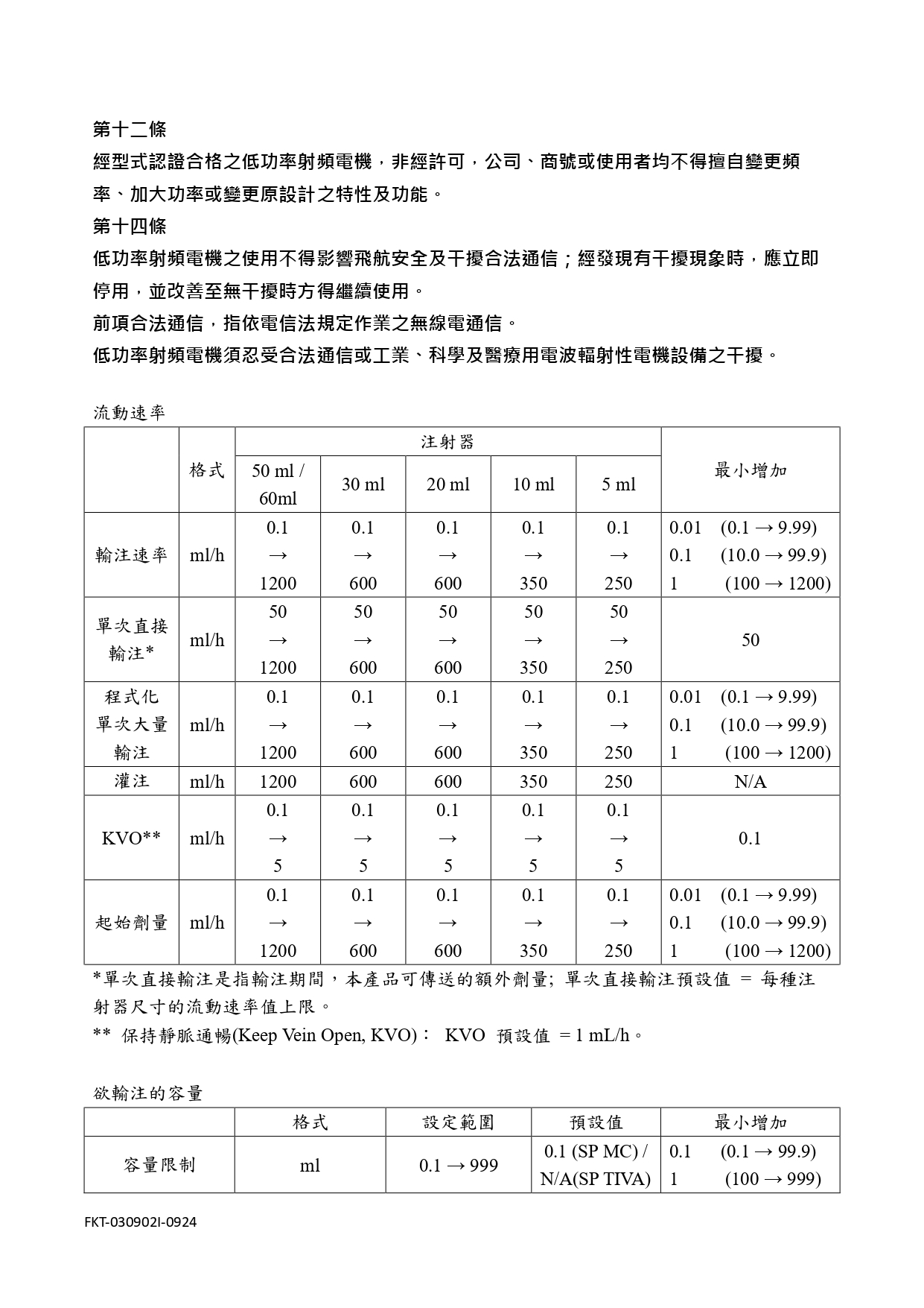 卡比艾捷莉微量注射幫浦