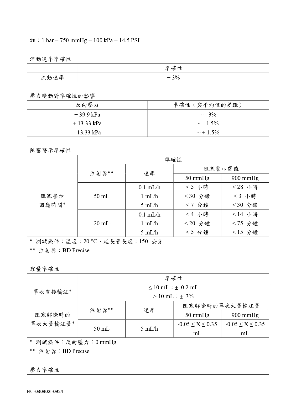 卡比艾捷莉微量注射幫浦