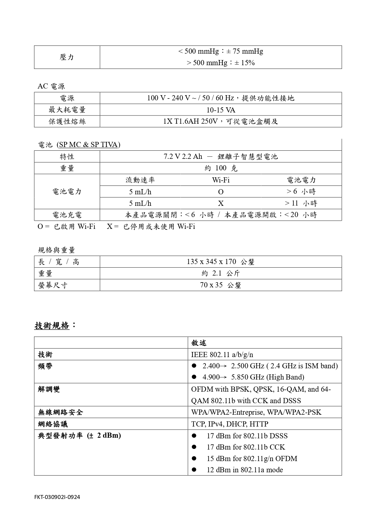 卡比艾捷莉微量注射幫浦