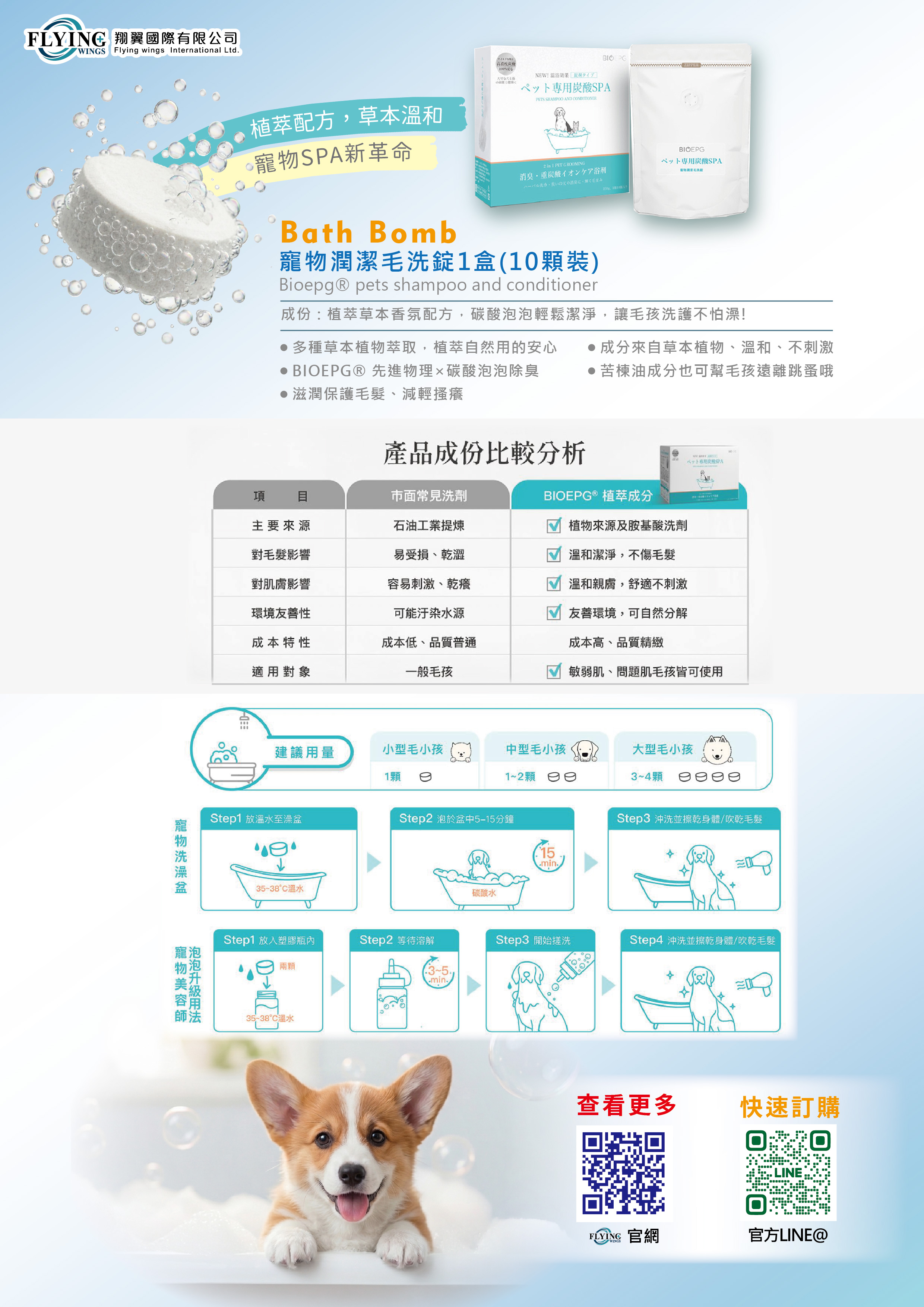 寵物潤潔毛洗錠1盒(10顆裝)